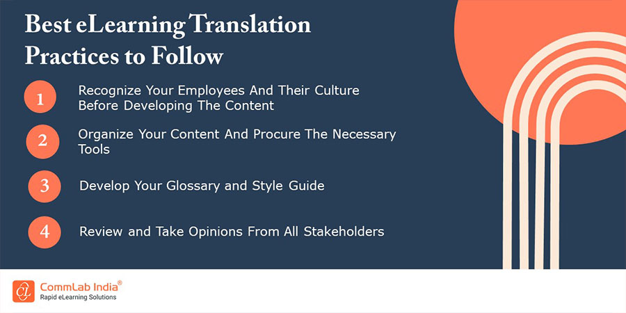 Elearning Course Translation eLearning Translations for Corporate Training