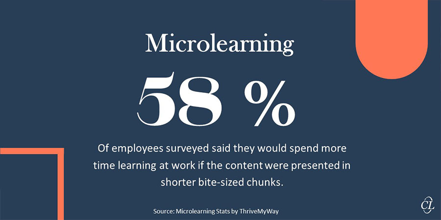 Microlearning Content – Develop Engaging Interactive Microlearning Assets