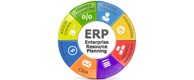 计划和实施成功的ERP项目的3个要点[信息图表]
