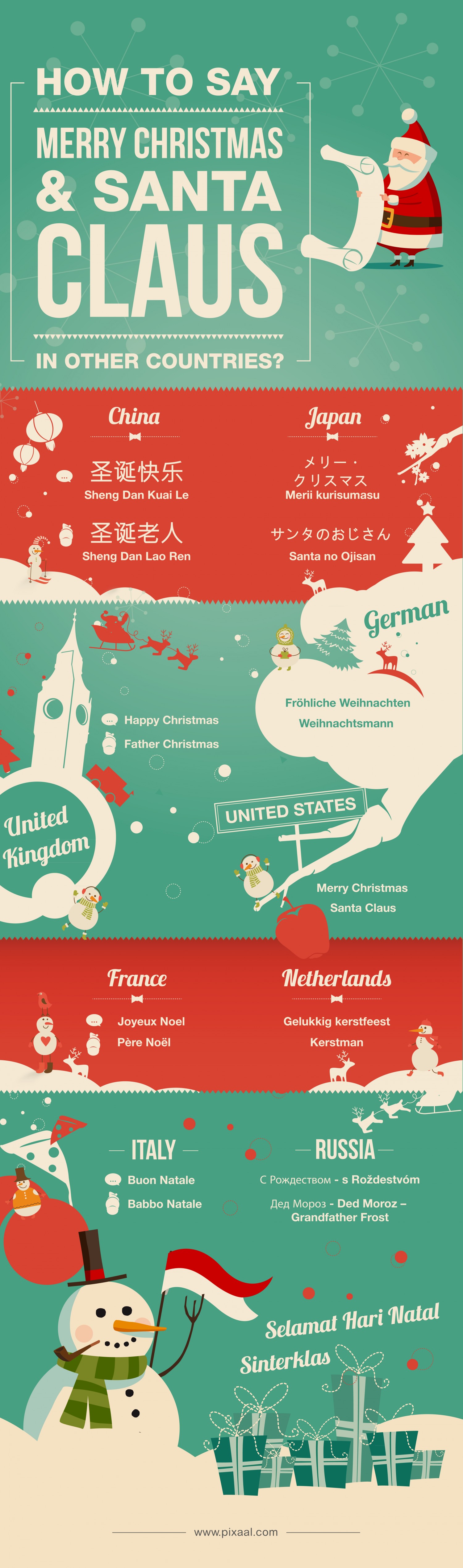 如何用其他语言说圣诞快乐和圣诞老人