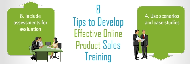 开展有效的在线产品销售培训的8个技巧[信息图表]