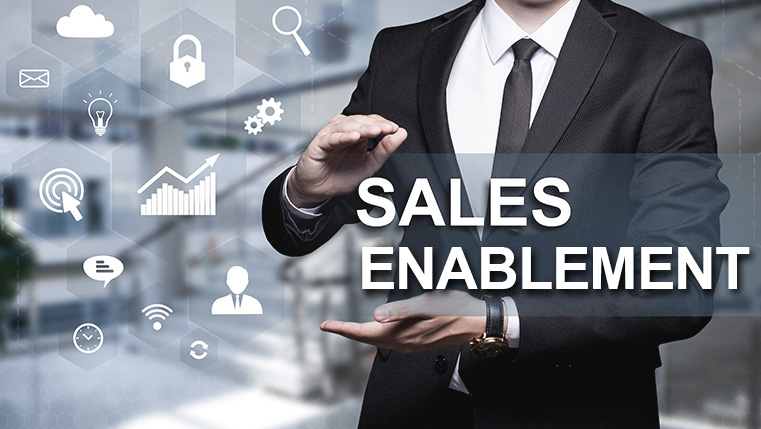 Sales Enablement through Technology-Enhanced Training[Infographic]