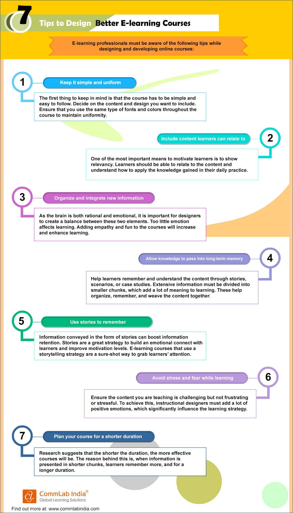 7提示设计更好的电子学习课程