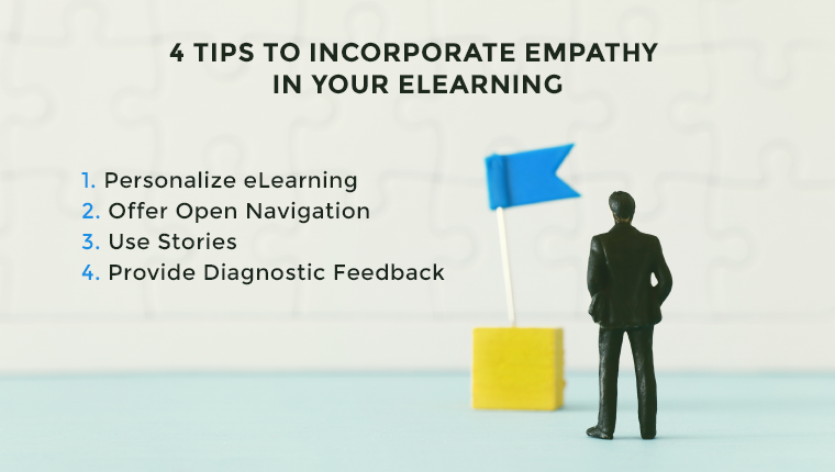 在在线学习中注入同理心的4个简单要素