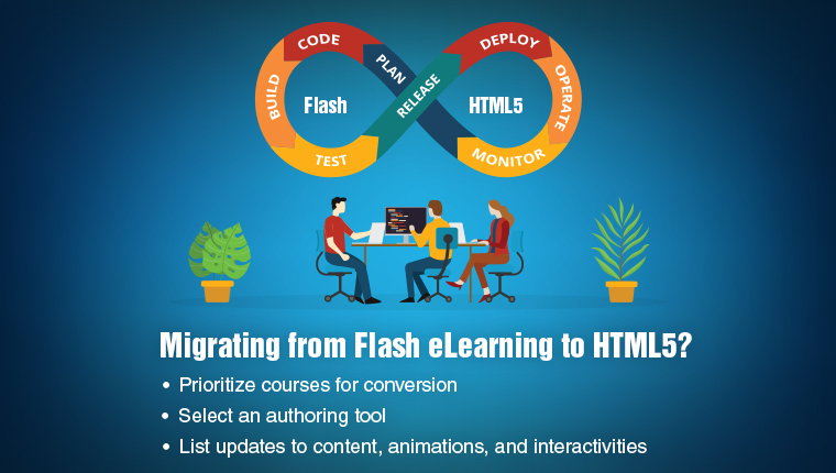 你需要知道什么前Flash到HTML5电子学习迁移