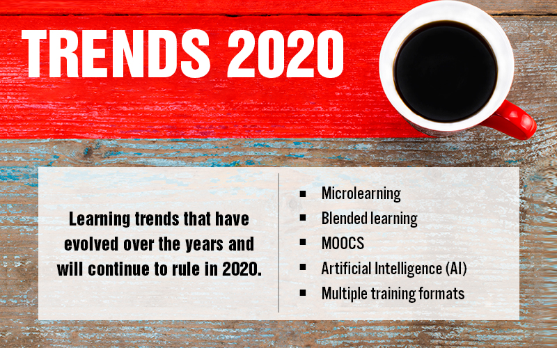 2020年需要关注的5个电子学习趋势
