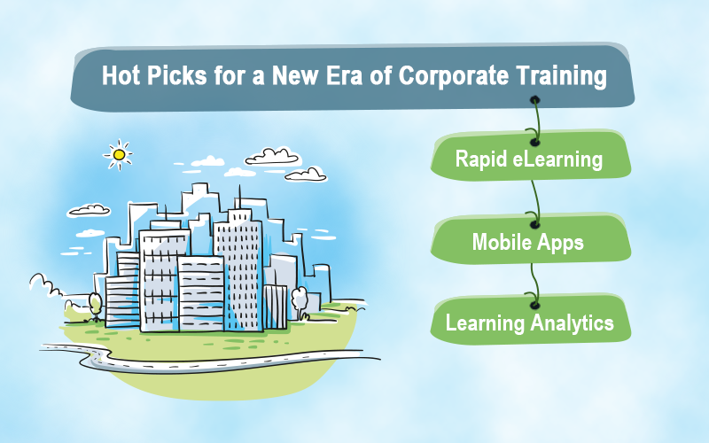 2020年的5个电子学习趋势让企业培训变得轻而易举