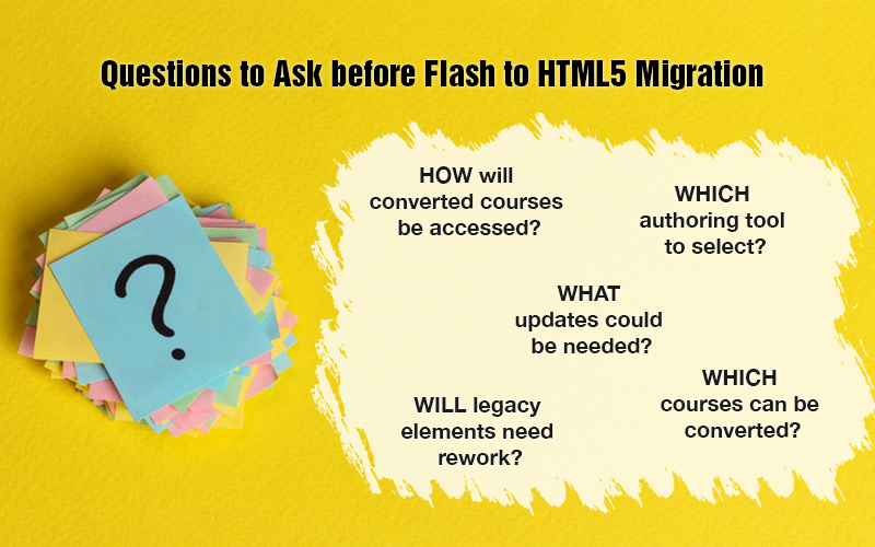 关于Flash向HTML5迁移的5个问题[信息图表]