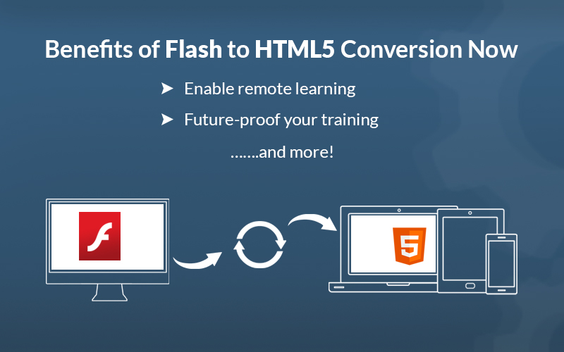 闪烁到HTML5转换：4种方法对未来的在线培训