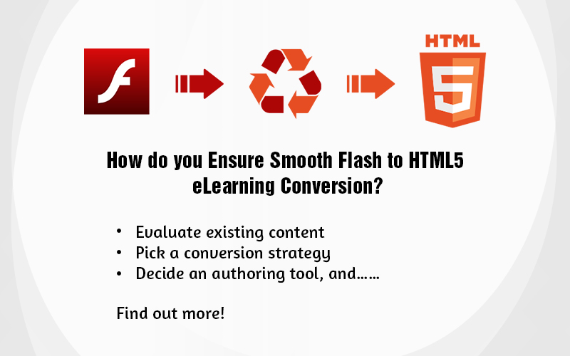 Flash的成功Mantra到HTML5电子学习转换[Infographic]