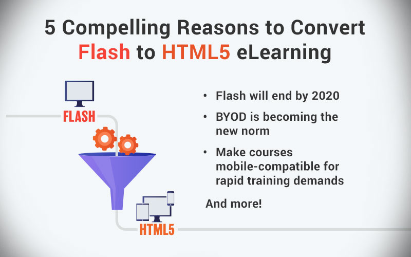 5闪存到HTML5电子学习迁移的令人信服的原因
