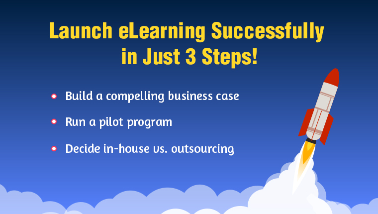 用于企业培训的电子学习：三个步骤使其成功