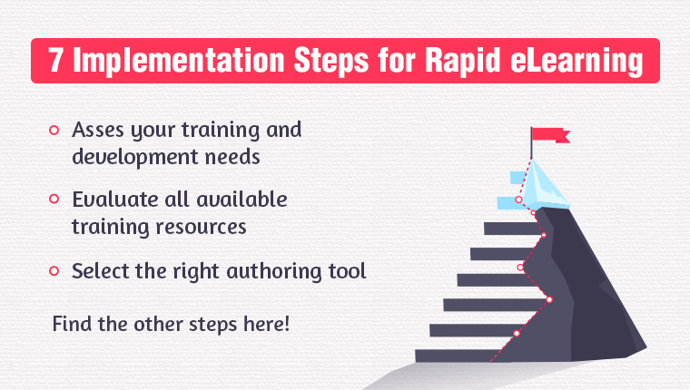 An All in All Rapid eLearning Implementation Guide for Training Managers