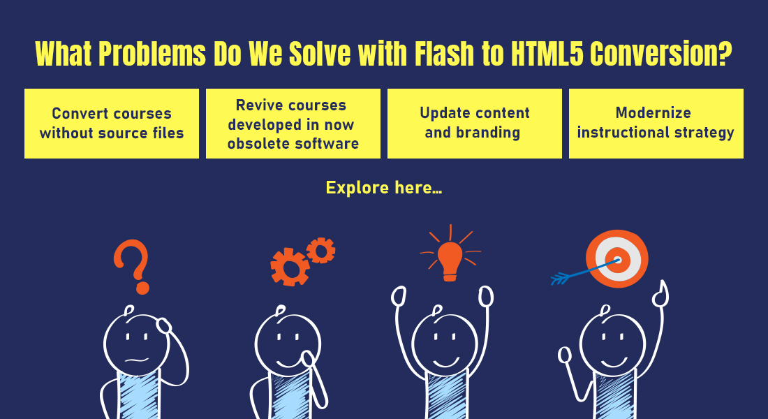 纯转换或更多- Flash到HTML5转换有什么在商店?(图)