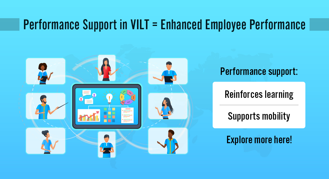 提供VILT性能支持的5个理由