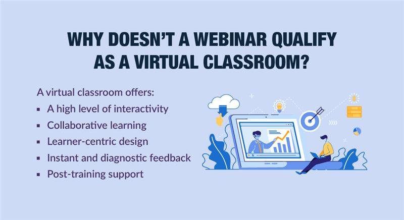 为什么虚拟教室不仅仅是网络研讨会