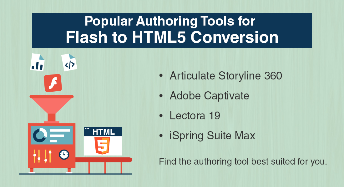 闪烁到HTML5转换：4个流行的创作工具可供选择