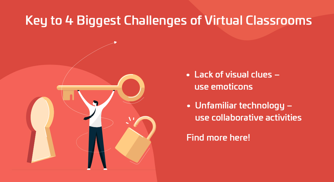 虚拟教室：5挑战和解决方案[信息图]