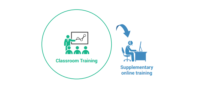 A-La-Carte-Blended-Learning-Model